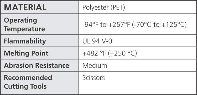 HellermannTyton Braided Sleeving
